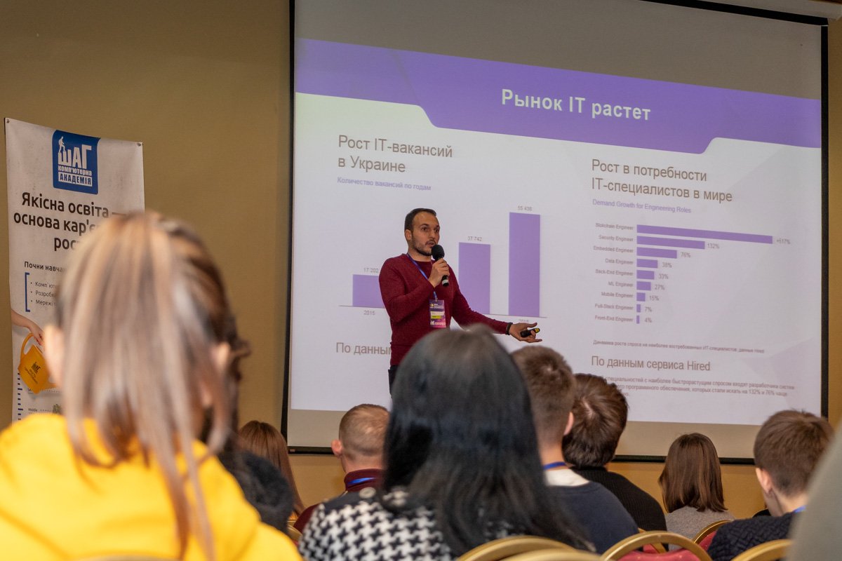 Будущее однозначно за IT Будущее однозначно за IT