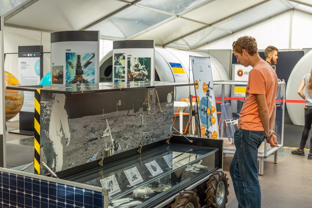 Интерактивные зоны