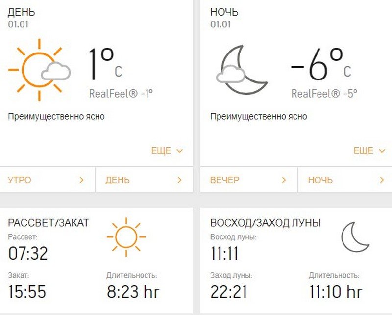 Погода в Днепре на 1 января