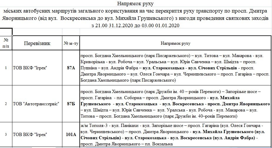 В Днепре на новогодние праздники перекроют проспект Яворницкого: как будут работать маршрутки 3