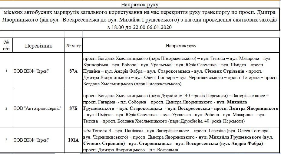 В Днепре на новогодние праздники перекроют проспект Яворницкого: как будут работать маршрутки 5