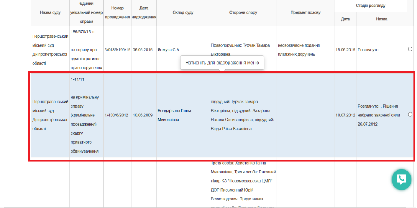 Как фигуранта громкого уголовного дела избрали главным врачом центральной больницы Першотравенска 1