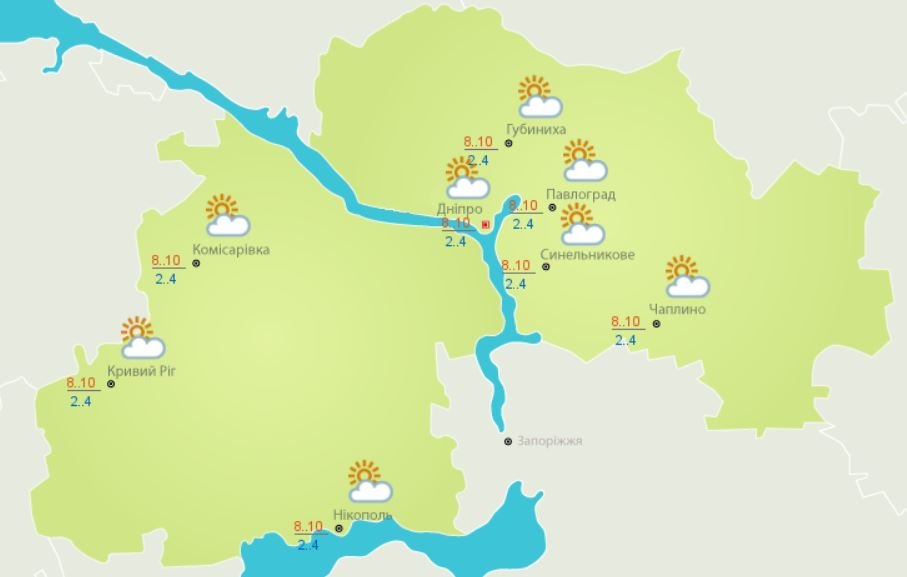 Данные гидрометцентра Данные гидрометцентра