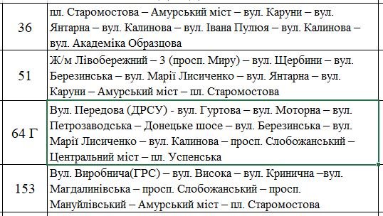 Как будет работать общественный транспорт в новогоднюю ночь и Рождество 1