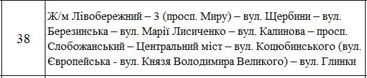 Как будет работать общественный транспорт в новогоднюю ночь и Рождество 2
