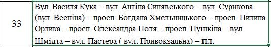 Как будет работать общественный транспорт в новогоднюю ночь и Рождество 4