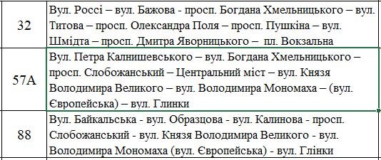 Как будет работать общественный транспорт в новогоднюю ночь и Рождество 5