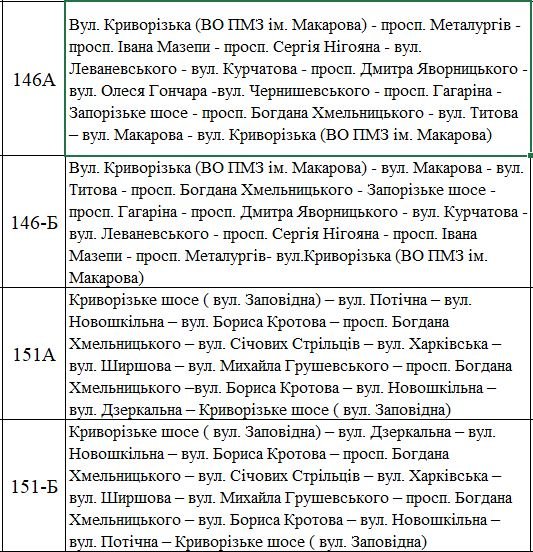 Как будет работать общественный транспорт в новогоднюю ночь и Рождество 7