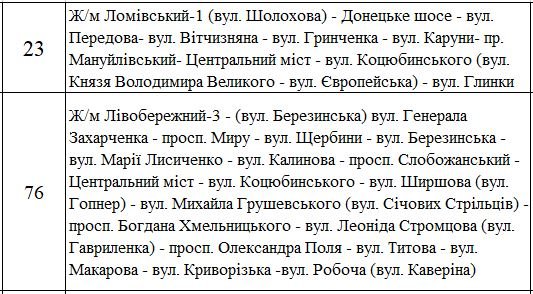 Как будет работать общественный транспорт в новогоднюю ночь и Рождество 9