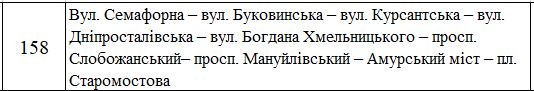 Как будет работать общественный транспорт в новогоднюю ночь и Рождество 12