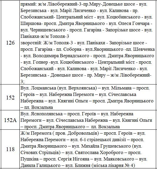 Как будет работать общественный транспорт в новогоднюю ночь и Рождество 14