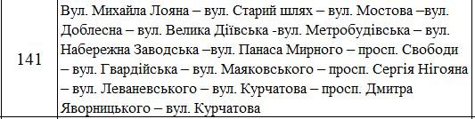 Как будет работать общественный транспорт в новогоднюю ночь и Рождество 15