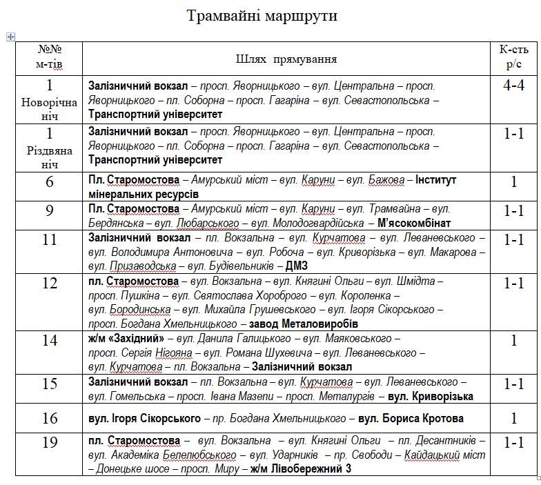 Как будет работать общественный транспорт в новогоднюю ночь и Рождество 16