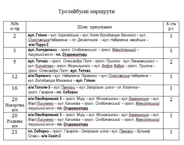 Как будет работать общественный транспорт в новогоднюю ночь и Рождество 17