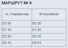 Как будет работать электротранспорт в Днепре в новогоднюю ночь 3