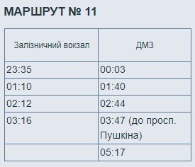 Как будет работать электротранспорт в Днепре в новогоднюю ночь 4
