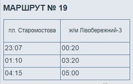 Как будет работать электротранспорт в Днепре в новогоднюю ночь 9