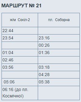 Как будет работать электротранспорт в Днепре в новогоднюю ночь 16