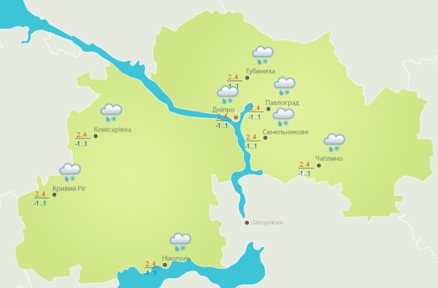 Данные гидрометцентра Данные гидрометцентра