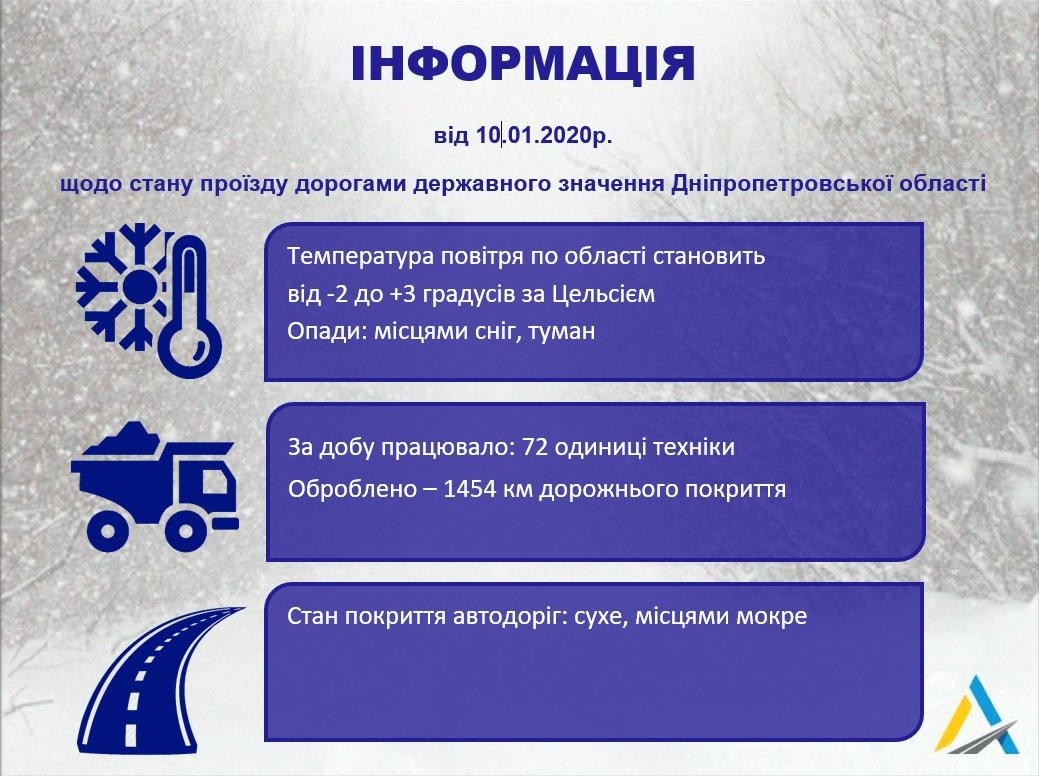 Пока вы сладко сопели в кроватках, город засыпало снегом Пока вы сладко сопели в кроватках, город засыпало снегом