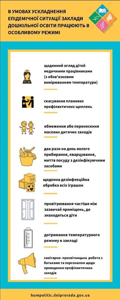В Днепре из-за эпидемии гриппа детские сады будут работать в особом режиме 1