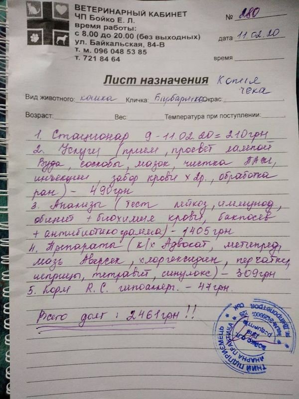 Необходимая сумма Необходимая сумма