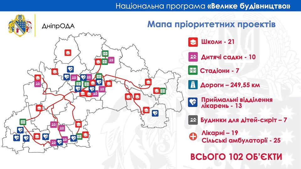 Школы, садики и стадионы: что появится в Днепре и области в рамках "Большой стройки" 1