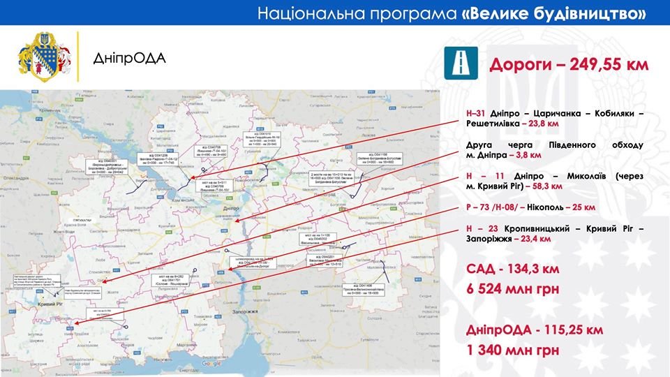 Школы, садики и стадионы: что появится в Днепре и области в рамках "Большой стройки" 3
