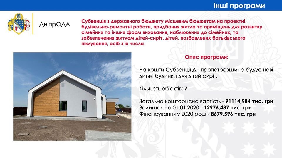 Школы, садики и стадионы: что появится в Днепре и области в рамках "Большой стройки" 5