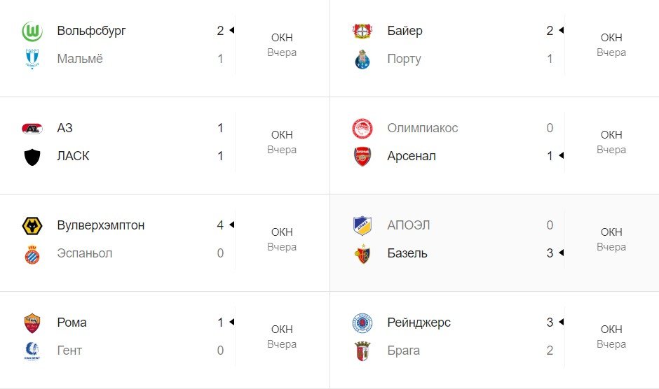 Матчи, которые начались в 22:00 Матчи, которые начались в 22:00