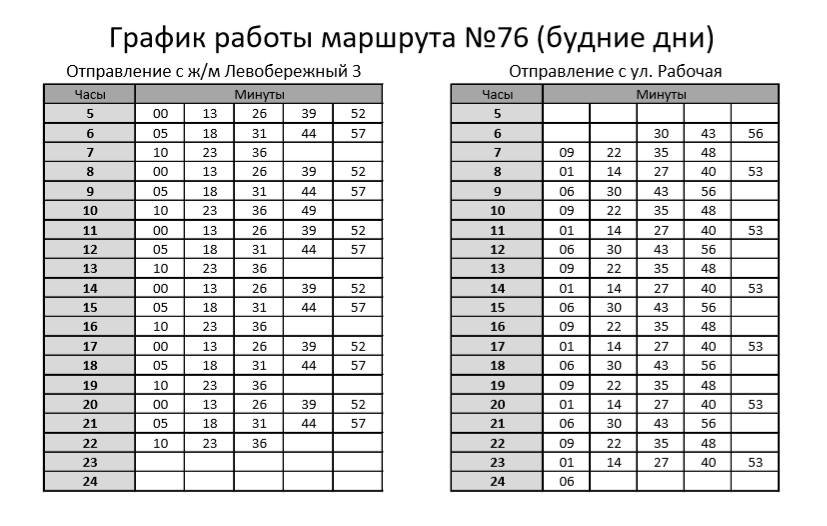 Графики будут висеть в автобусах и тупиках Графики будут висеть в автобусах и тупиках