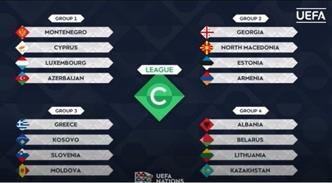 В дивизионах C, B и A образовалось по 4 квартета