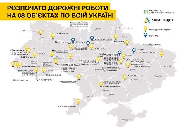 В Днепропетровской области началась Большая Стройка 2