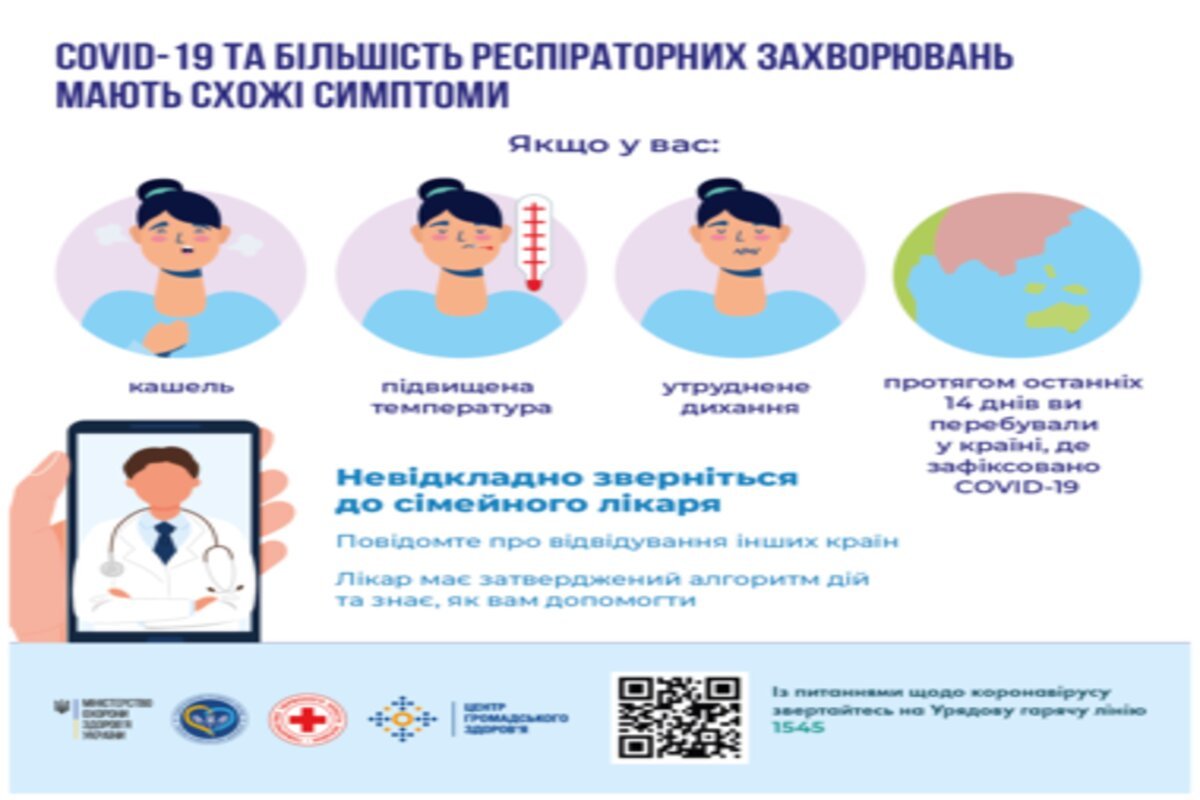 Коронавирус в Украине: ситуация в Днепре и есть ли заболевшие 2