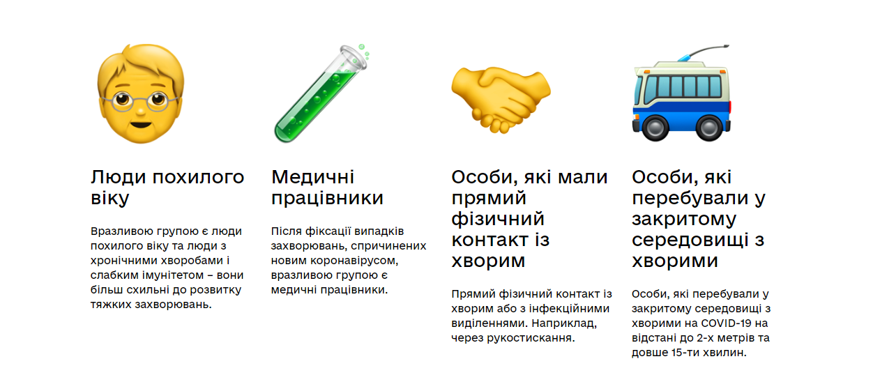 Кто в группе риска