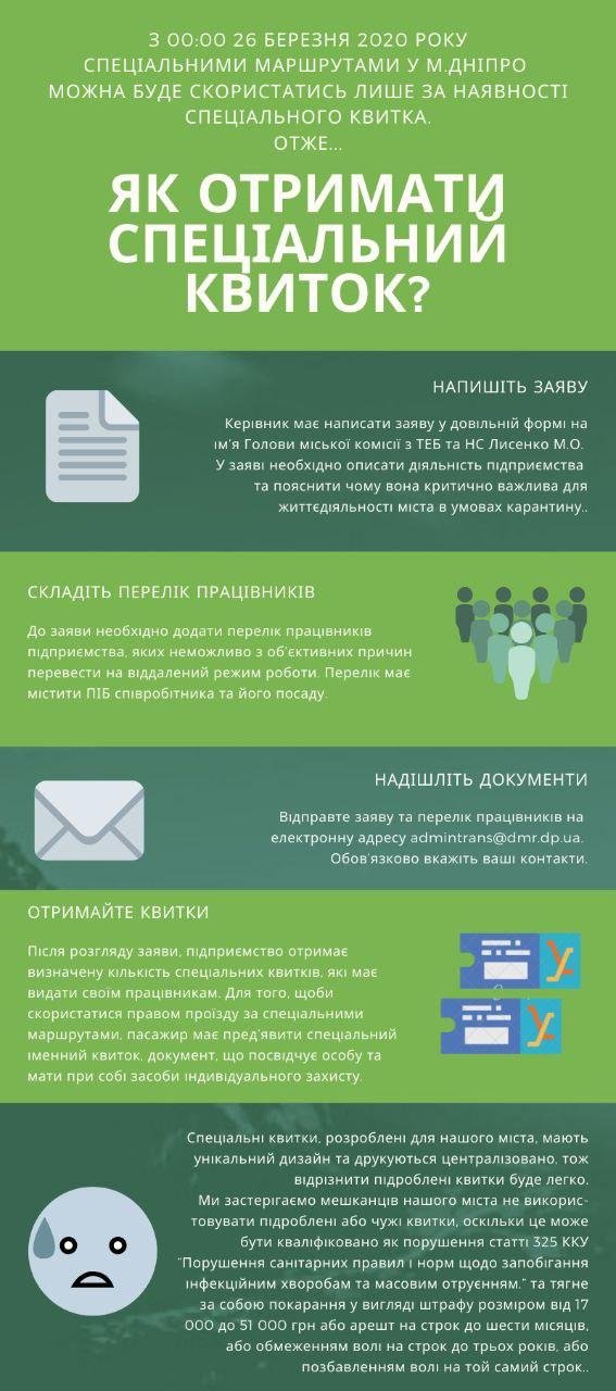 Как будет ходить общественный транспорт по пропускам: схема маршрутов 3