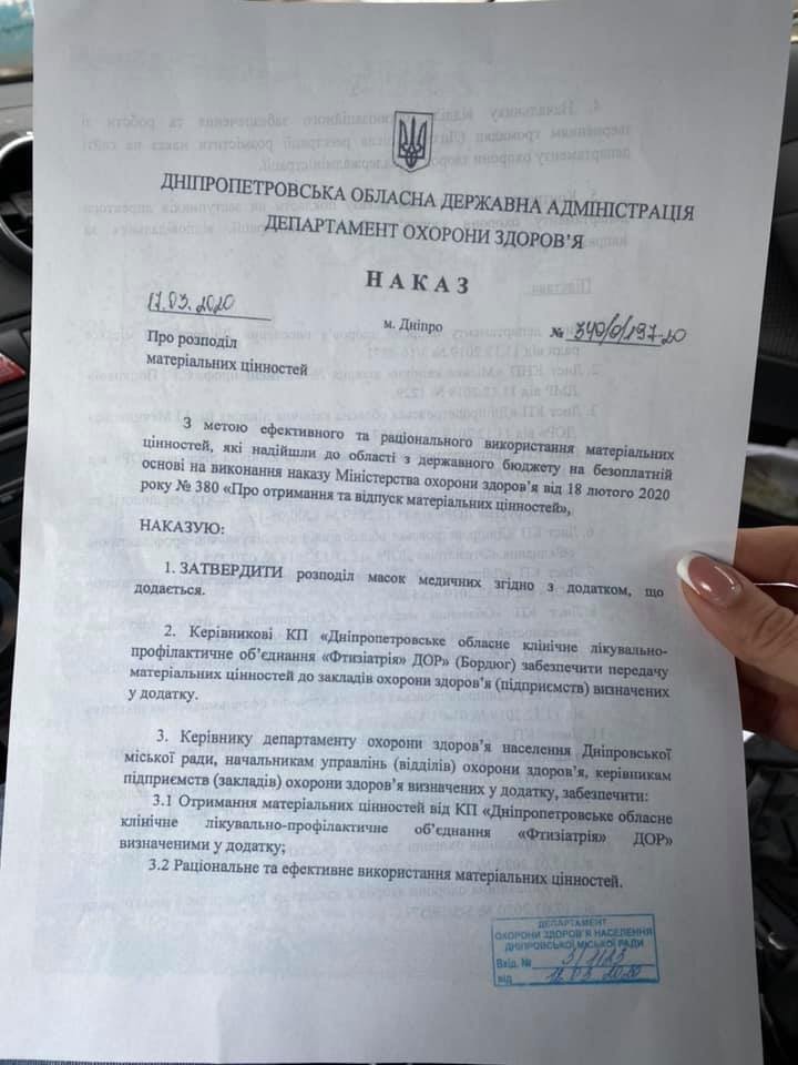 Разделение масок Разделение масок