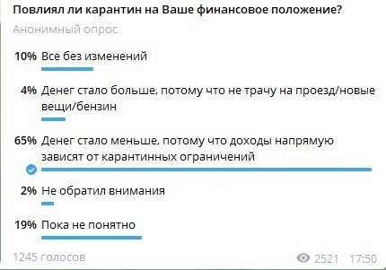 Власти планируют давать деньги малообеспеченным украинцам, которые пострадали из-за карантина 1