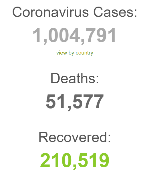 Зафиксировано в мире Зафиксировано в мире