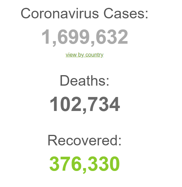 Поточная ситуация в мире Поточная ситуация в мире