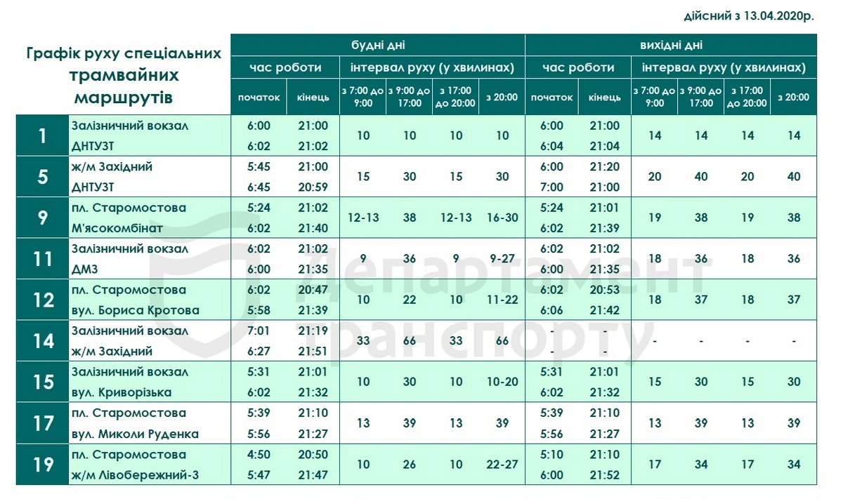 Как будет ходить спецтранспорт во время карантина в Днепре: новый график 1