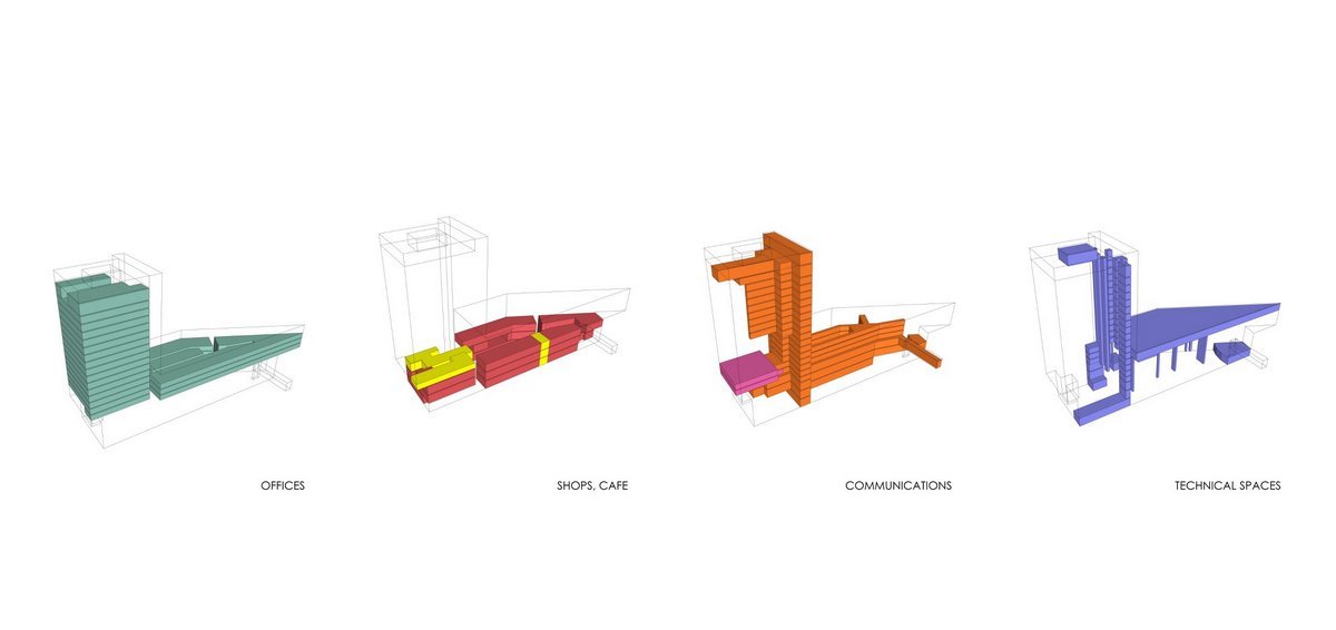Внутренняя структура комплекса Внутренняя структура комплекса
