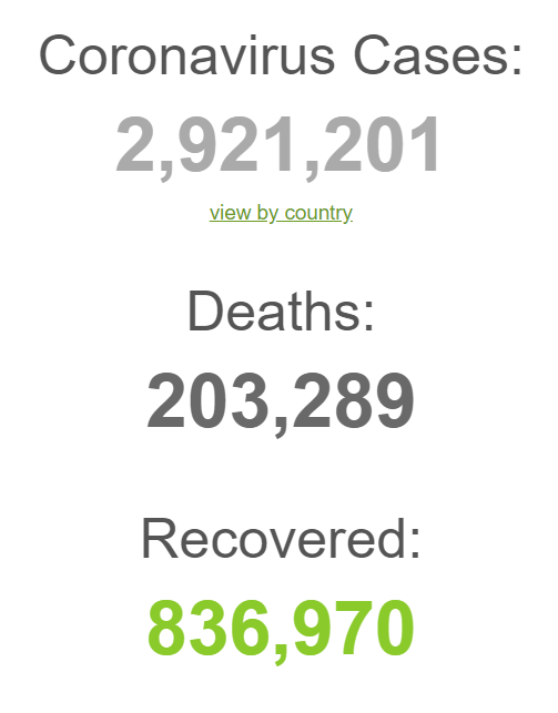 Ситуация в мире на данный момент Ситуация в мире на данный момент