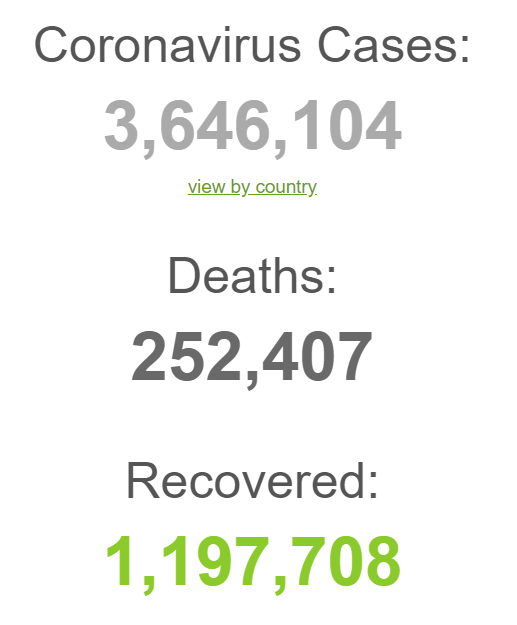 Поточная ситуация в мире