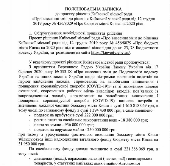Потери от ограничений чиновники столицы оценили больше, чем в 1,5 млрд грн