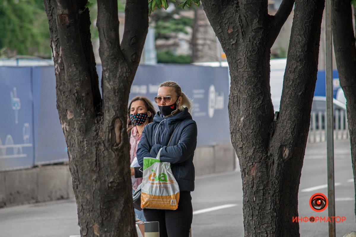 Позитивные маски