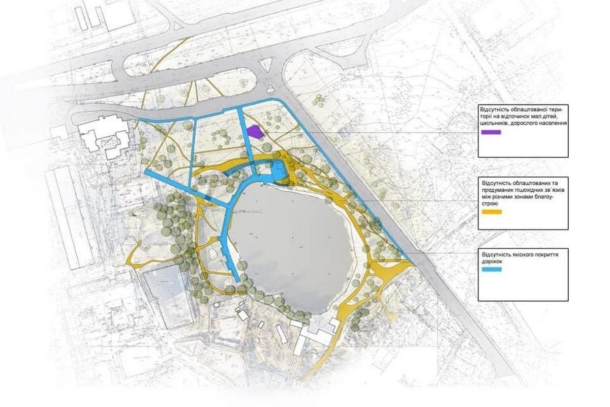 Выделили три основные проблемы