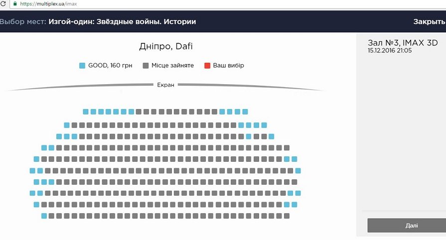 Проверено Информатором: плюсы и минусы IMAX в Днепре (ФОТО) 25