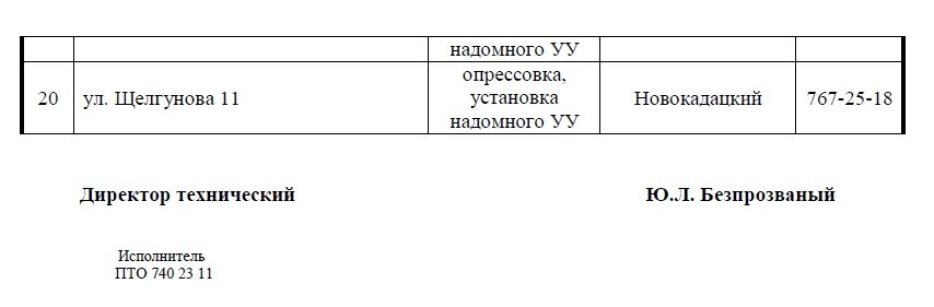 С понедельника в Днепре на 4 дня отключат газ: найди свой адрес 2