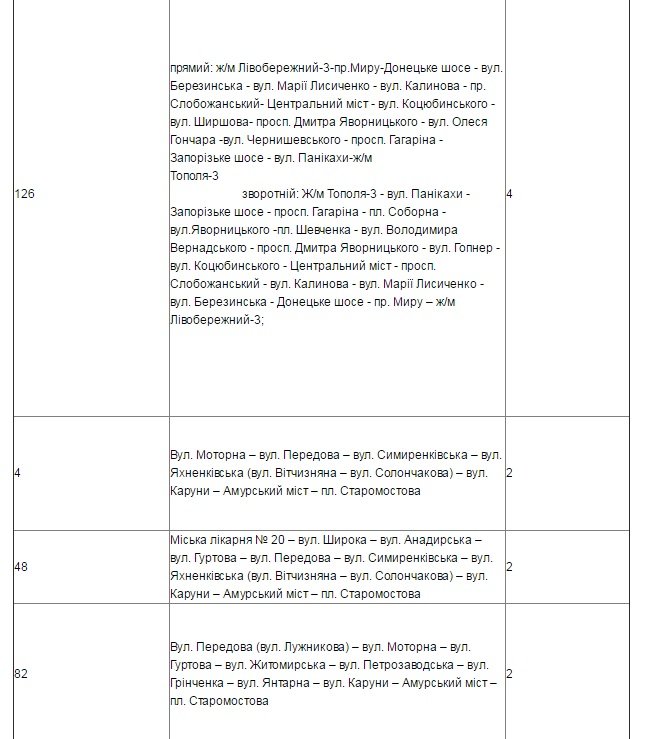 Получи ответ: как будут ездить маршрутки, трамваи и троллейбусы в Новый год (СПИСОК) 3